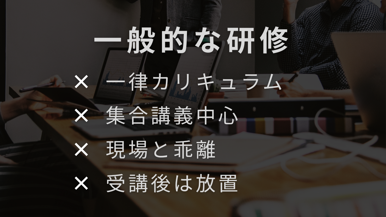 一般的な研修：一律カリキュラム、集合講義中心、現場と乖離、受講後は放置